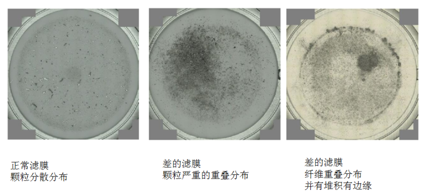 正常濾膜與差點濾膜的對比